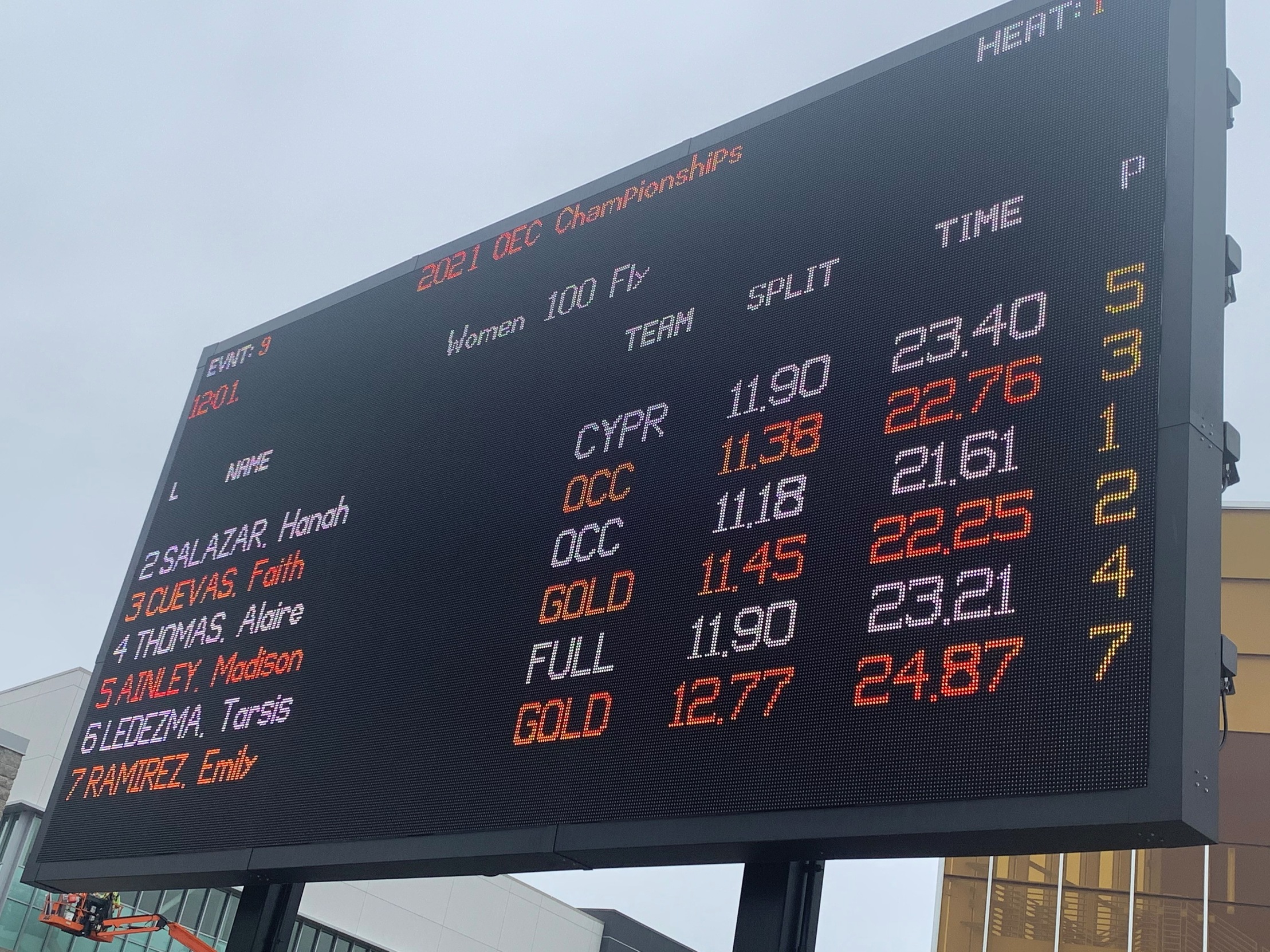 Pirates power through OEC Swim Prelims