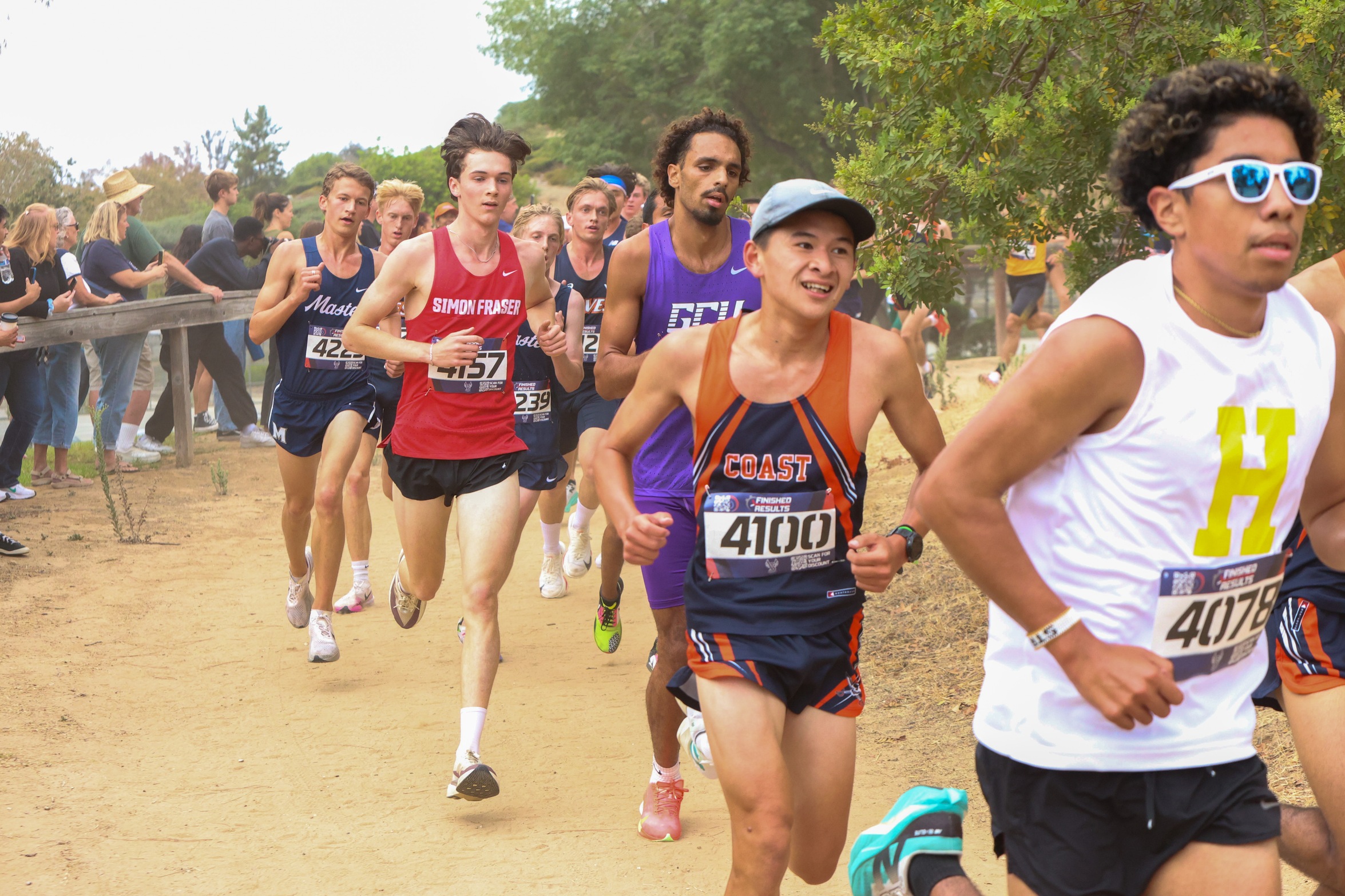 Pirates take third overall at Fullerton invite