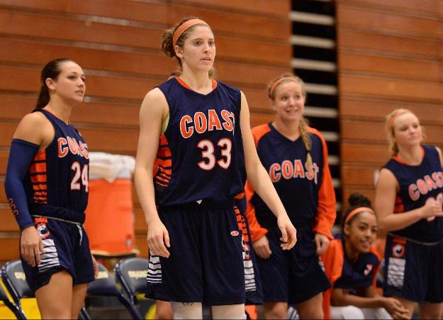 Pirates fall to Cougars in third-place game: Palomar wins Coast Christmas Classic