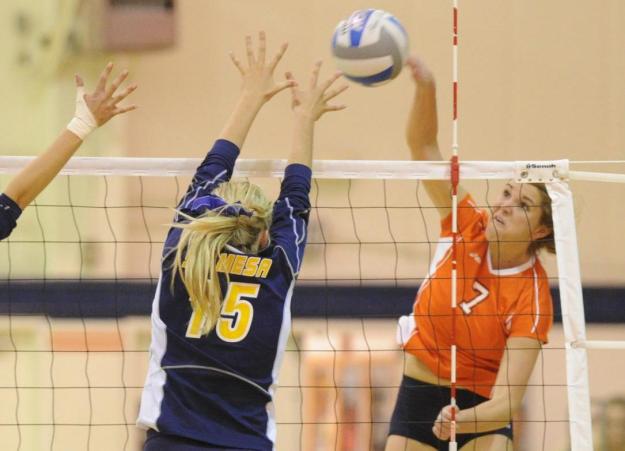 Riggs sets sights on Hawaii